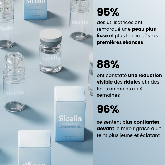Sicelia Micro Infusion-System lévre