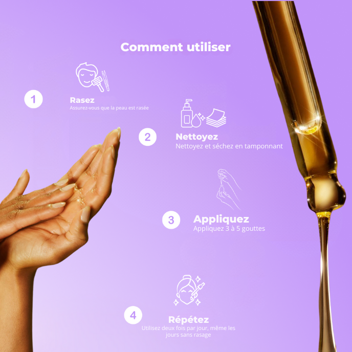 Sicelia™ Huile Anti-Poils