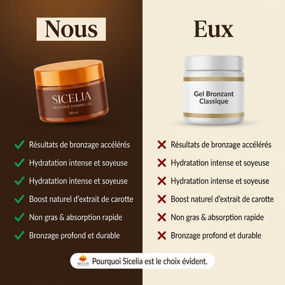 Gel Bronzage Intensif - 7 jours