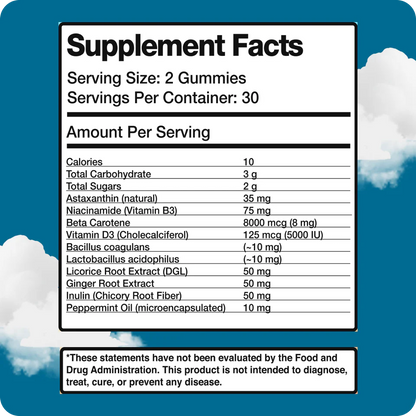 Gummies Bronzantes Anti-Ballonnements