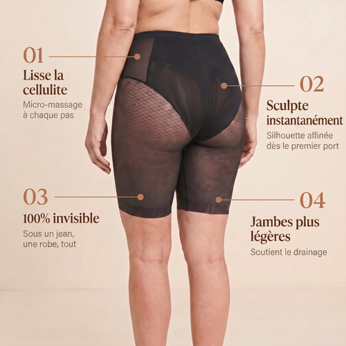 Short gainant anti-cellulite