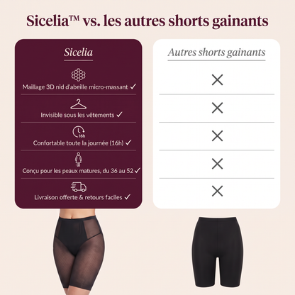 Short gainant anti-cellulite