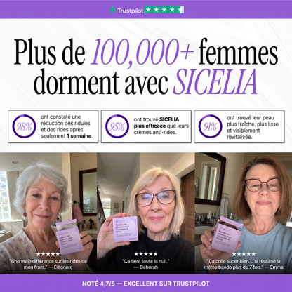 SICELIA™ Bandes Collagène Lissantes de Nuit – Rides & Ridules.