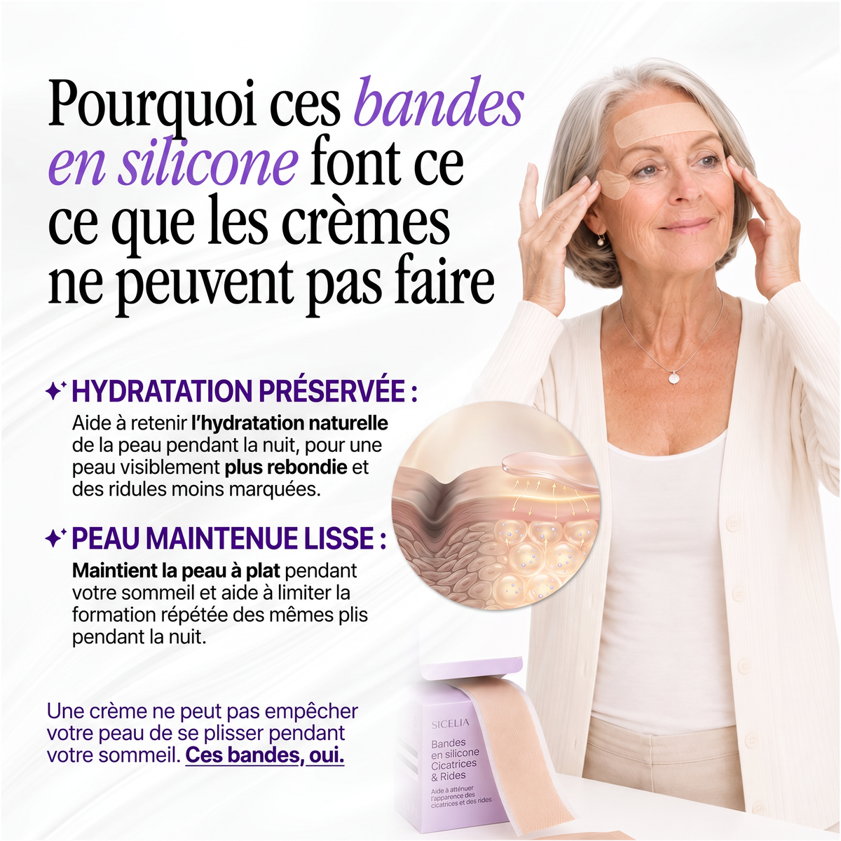 SICELIA™ Bandes Collagène Lissantes de Nuit – Rides & Ridules.