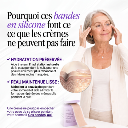 SICELIA™ Bandes Collagène Lissantes de Nuit – Rides & Ridules.